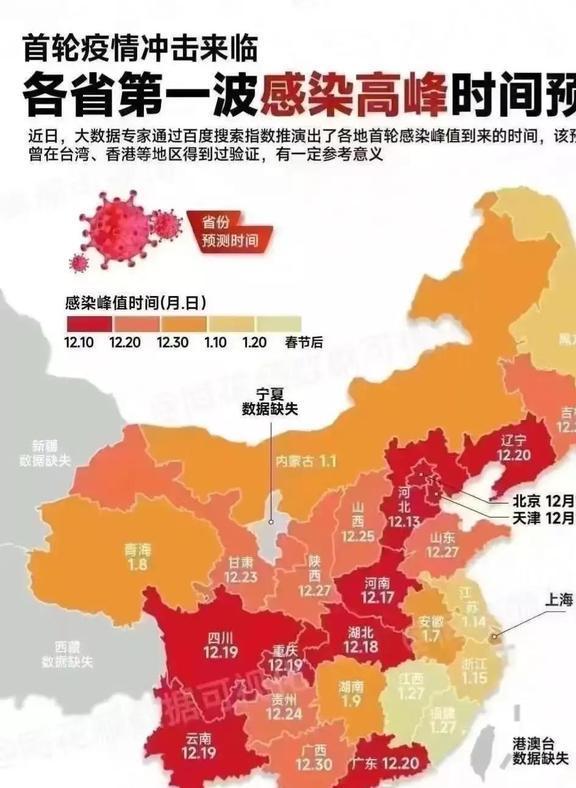 北京疫情发布变脸了，不再公布各区数据，这事儿到底啥意思？