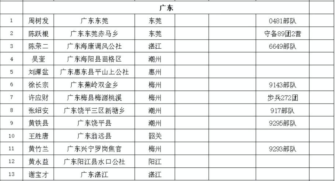东莞谈感染者增长情况，一座制造之城在疫情浪潮中的真实切面