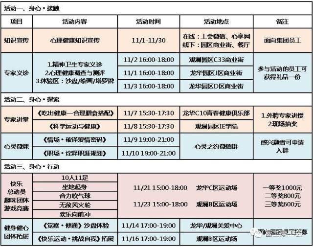 大学心理健康活动策划全攻略，从零开始搞定一场暖心活动