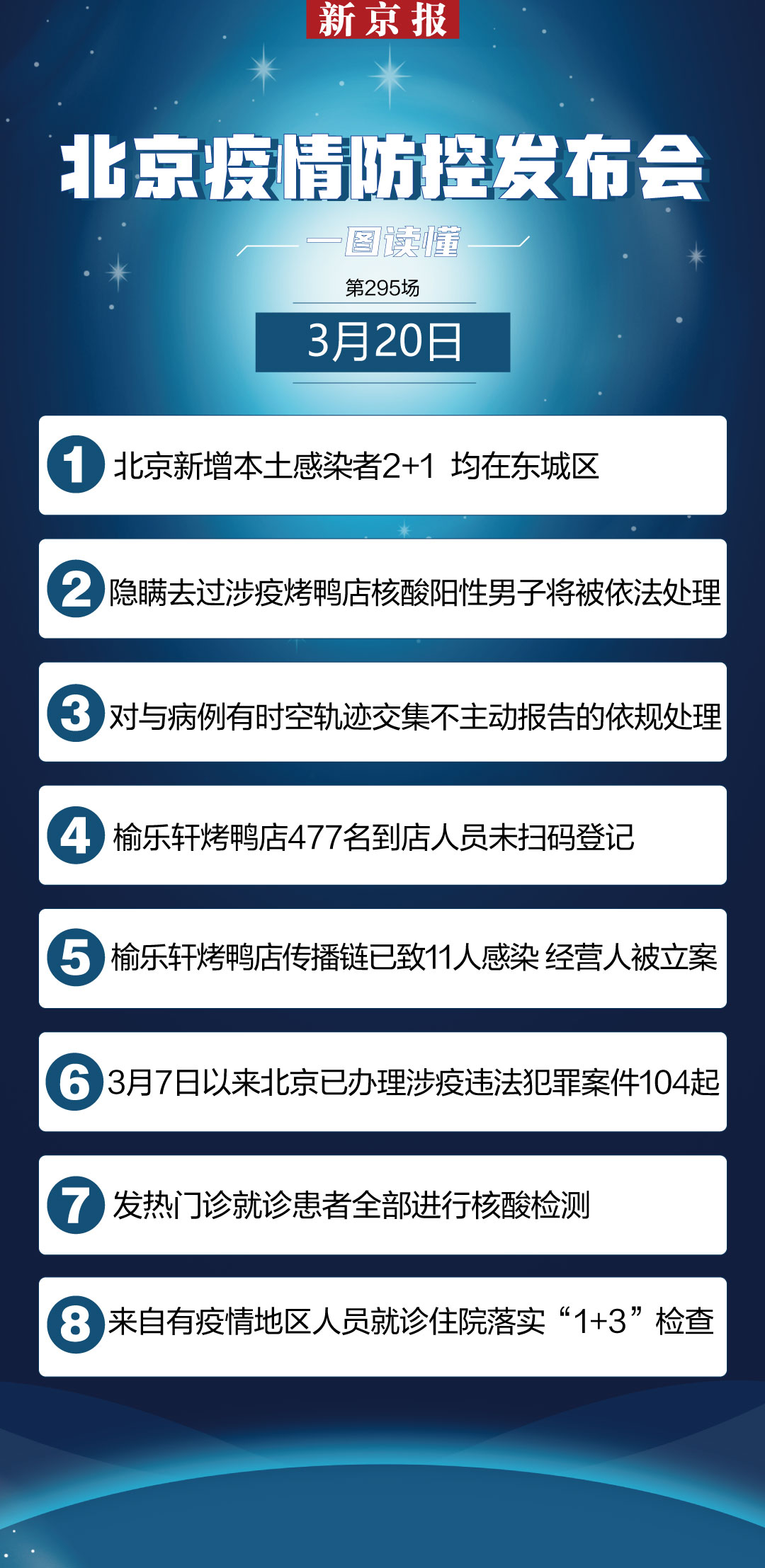 北京确诊病例办公区电脑检测阳性，这事儿到底咋回事？