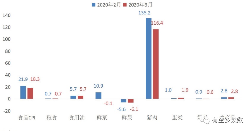 在哪里看新增疫情情况？这份找数据指南请收好