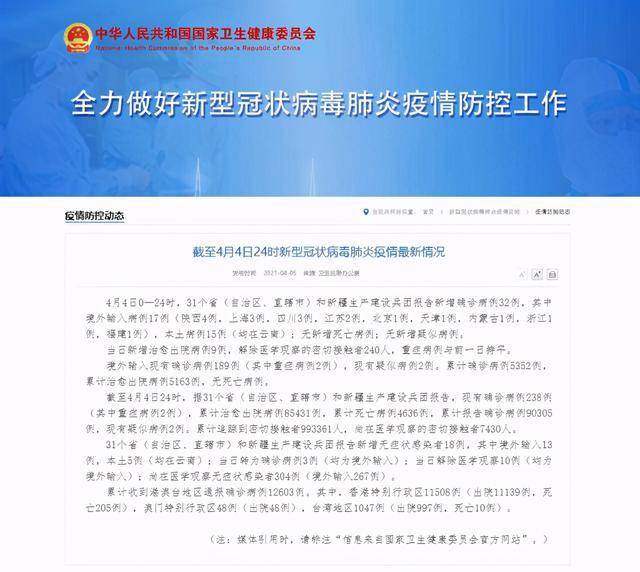 31省区市新增确诊病例32例,这个数字背后,藏着我们每个人的生活 31省区市新增确诊病例32例,这个数字背后,藏着我们每个人的生活