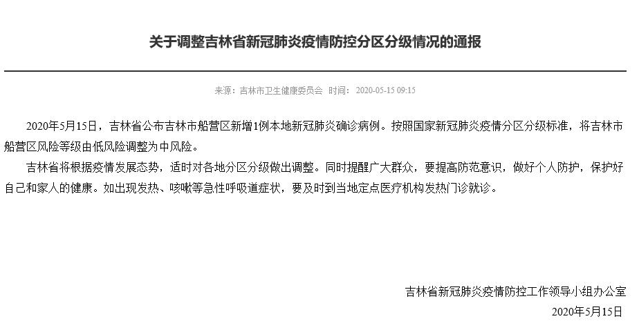 长春肺炎病例，从数据读懂这座城市的疫情起伏