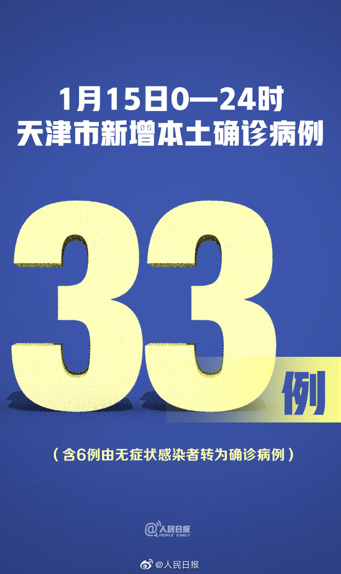 天津新增33例本土确诊,这回咱们得好好聊聊怎么防 天津新增33例本土确诊,这回咱们得好好聊聊怎么防