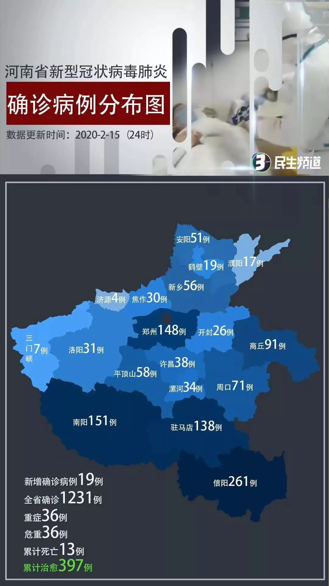 河南新增疫情在哪个市有？这些地方要留意了